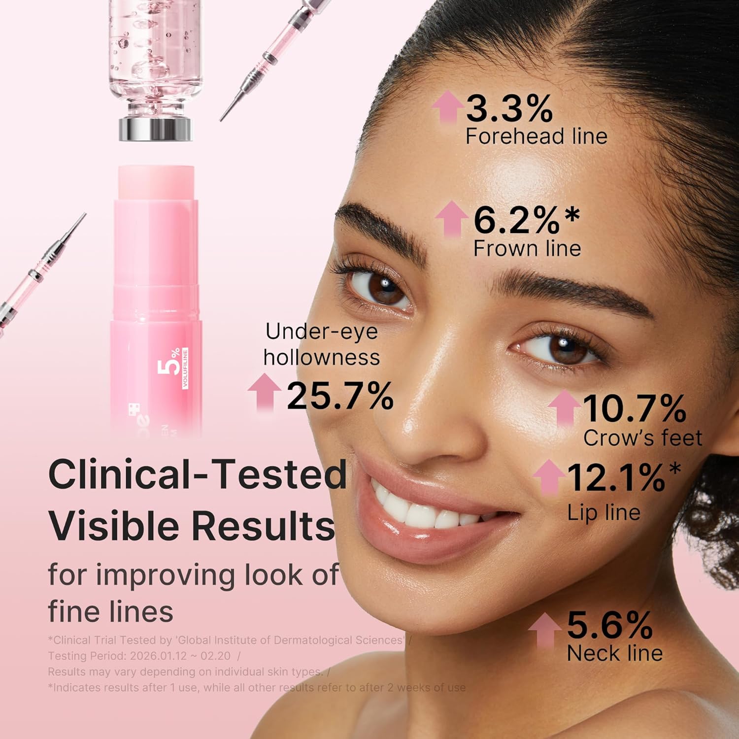 Clinical-tested visible results image for fine-line look care