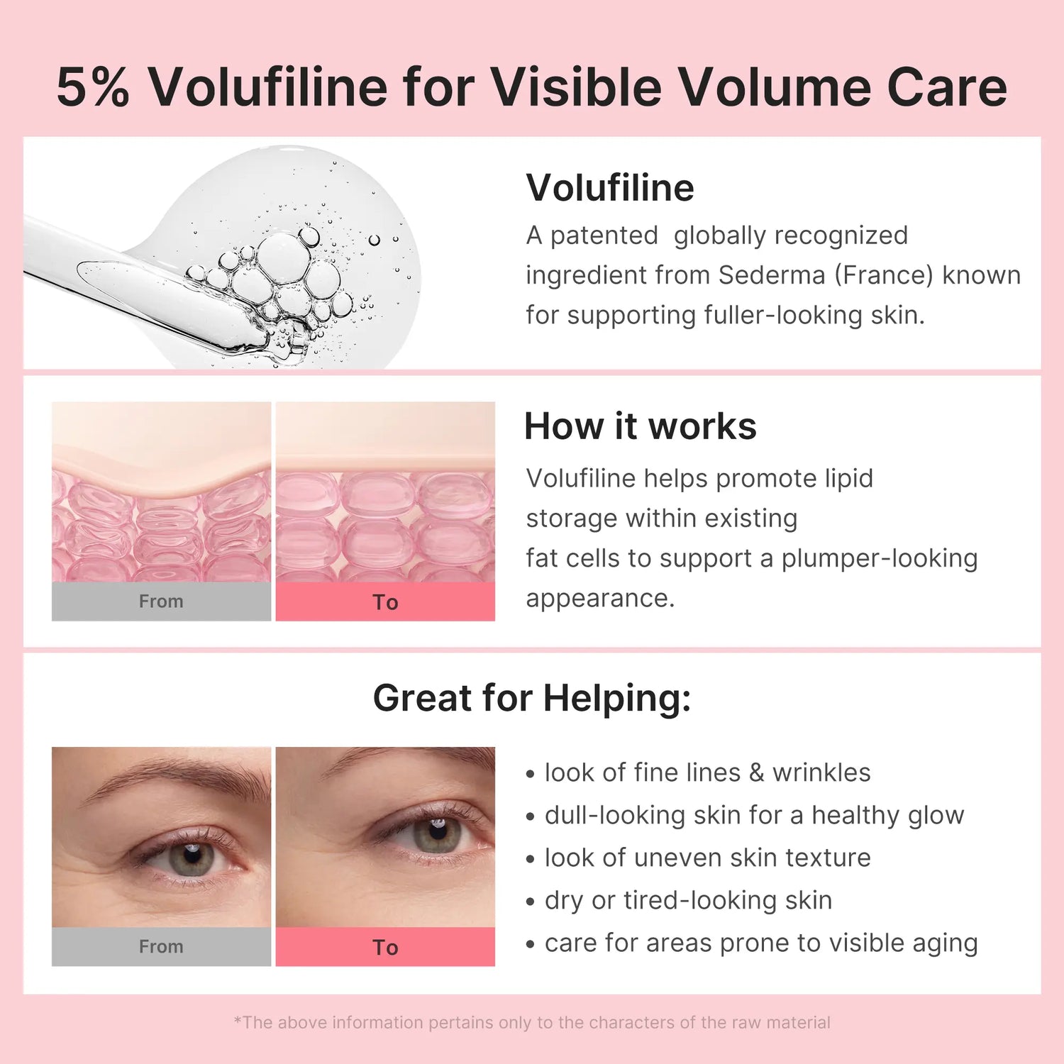 CAPLIO visible glow areas
