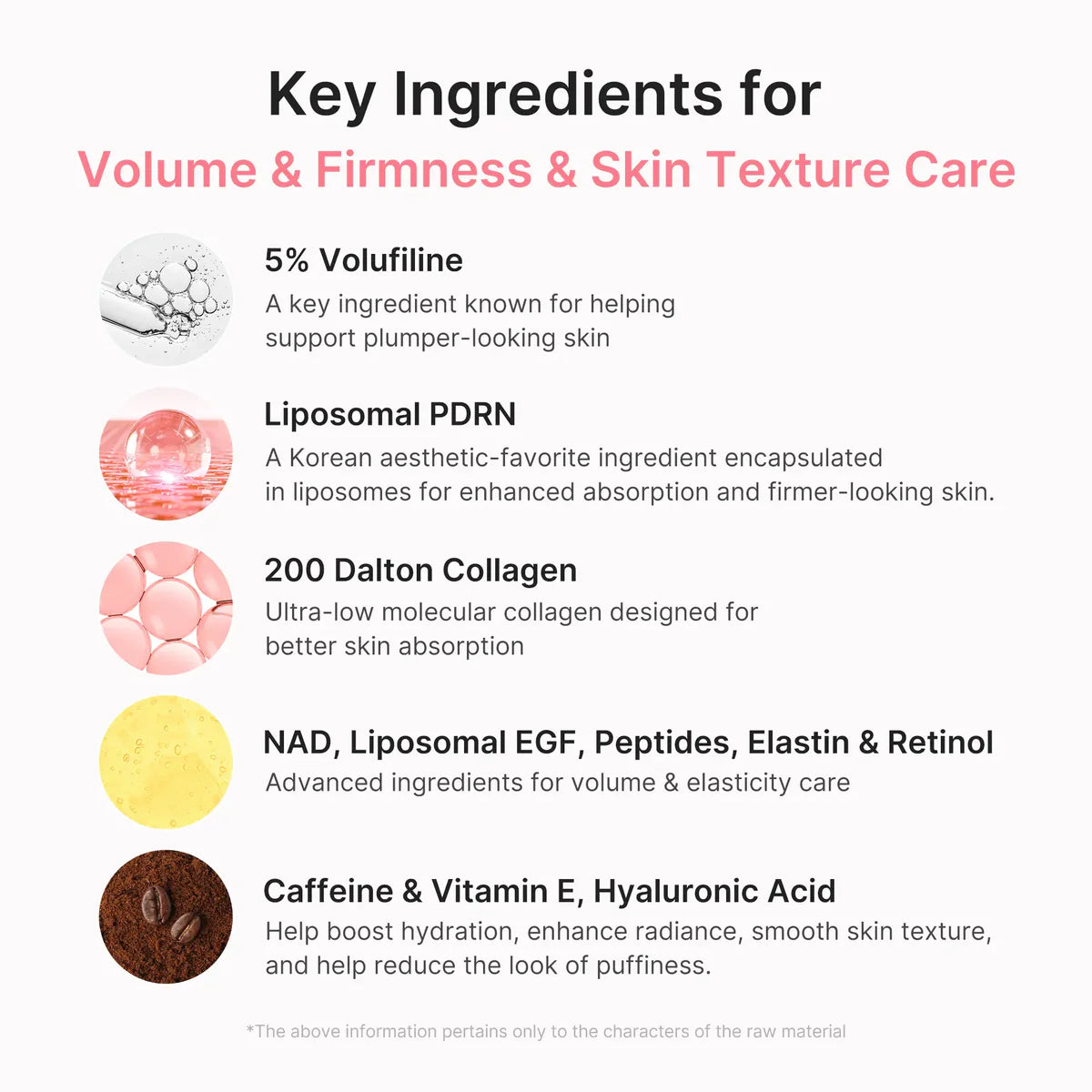 Key ingredients for volume, firmness, and skin texture care